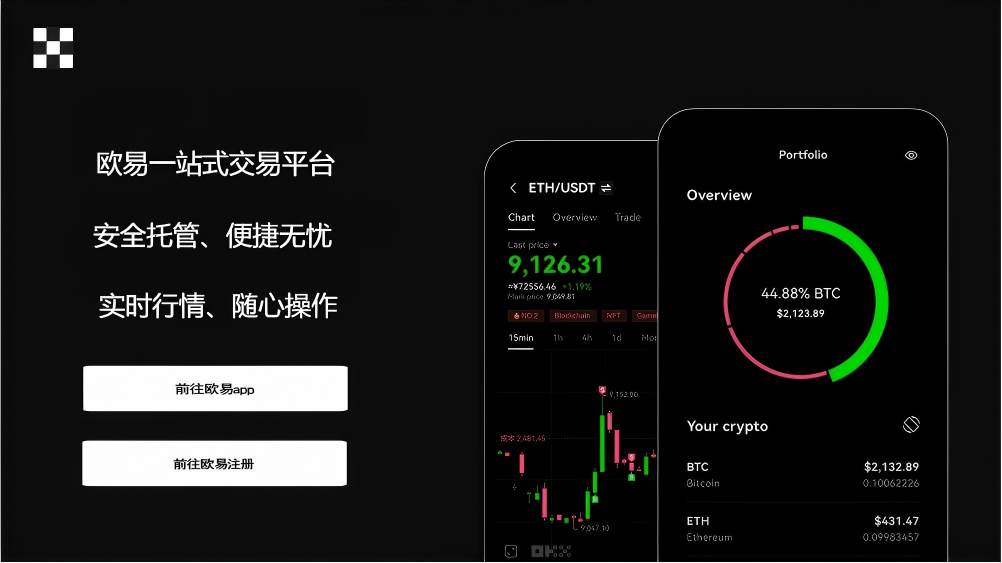 TP钱包充值页面展示